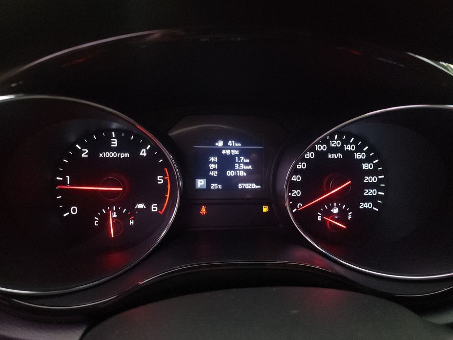 Kia Canival 2019