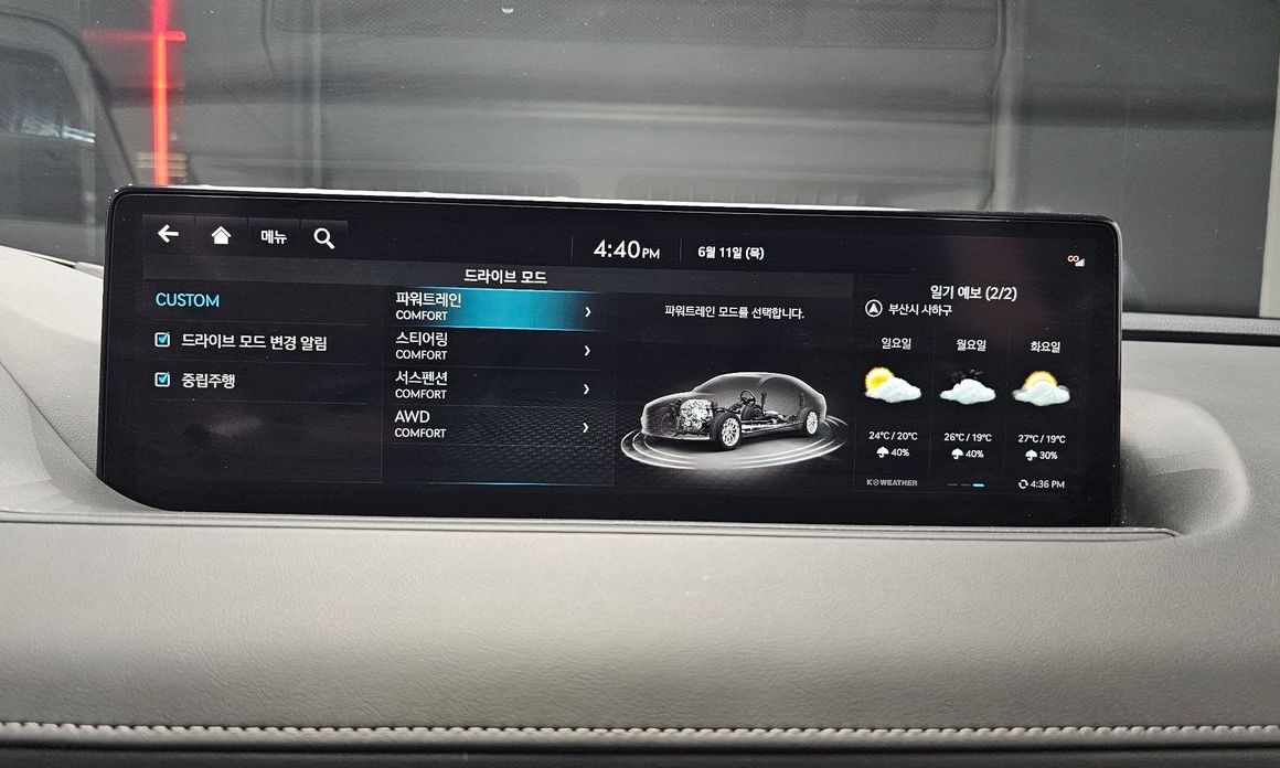 Genesis G80 2024