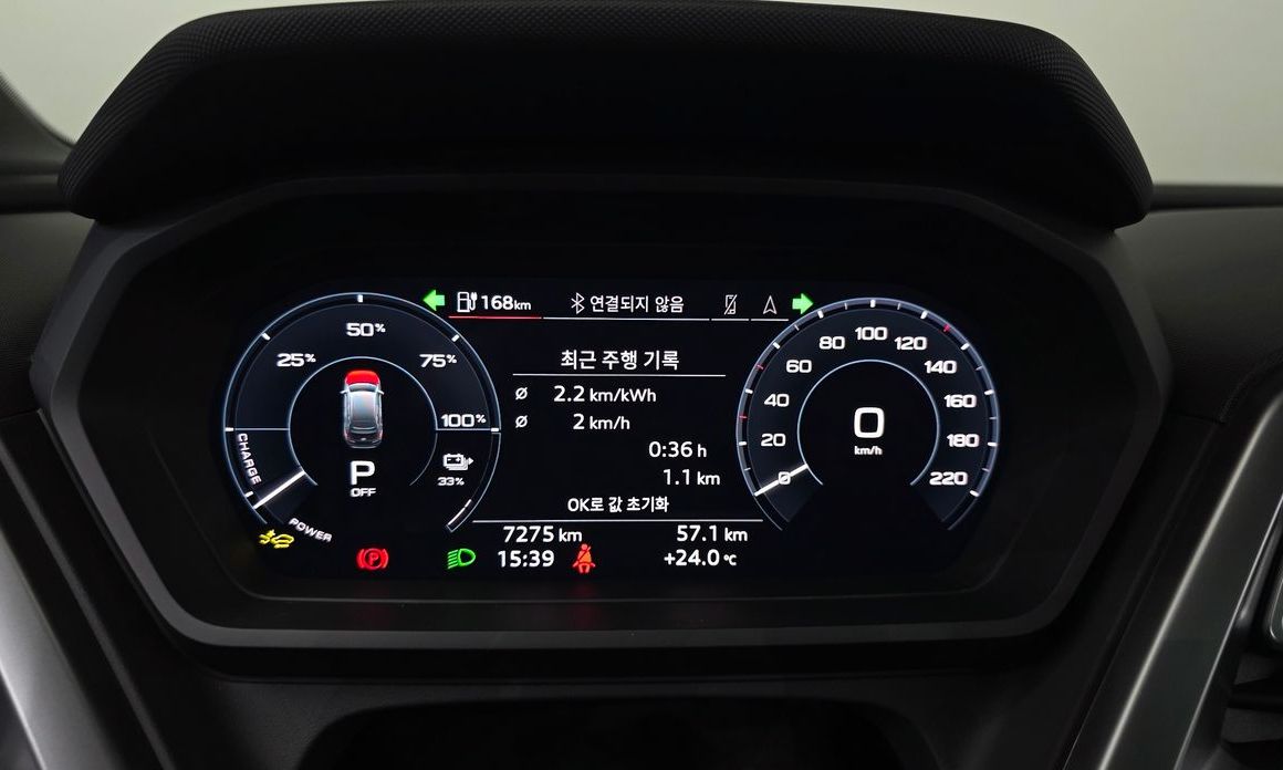 Audi Q4 e-tron 2025