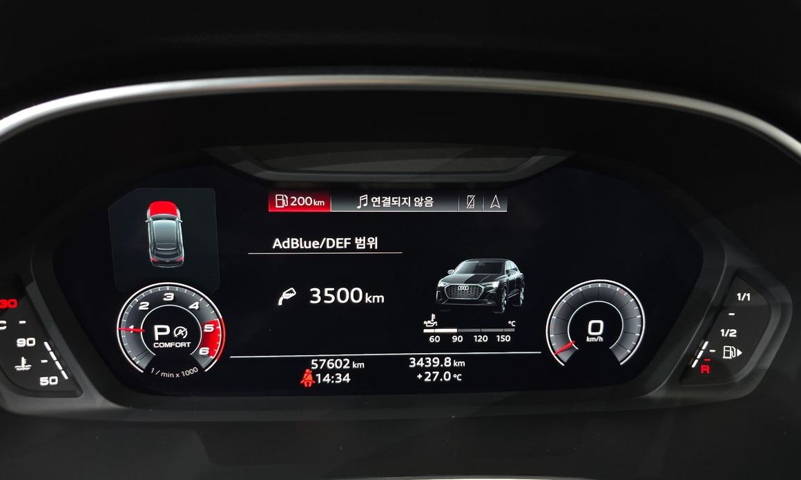 Audi Q3 2020