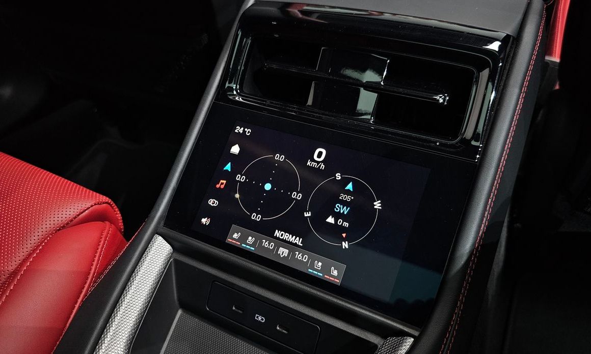 Porsche Panamera 2024