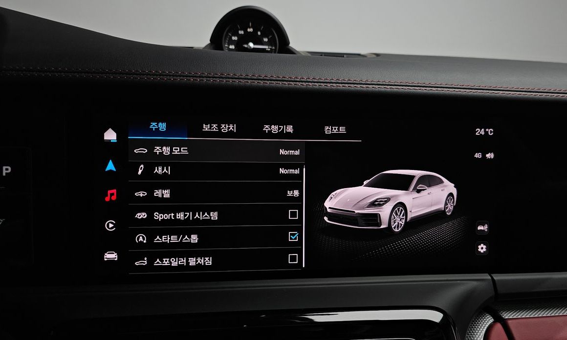 Porsche Panamera 2024