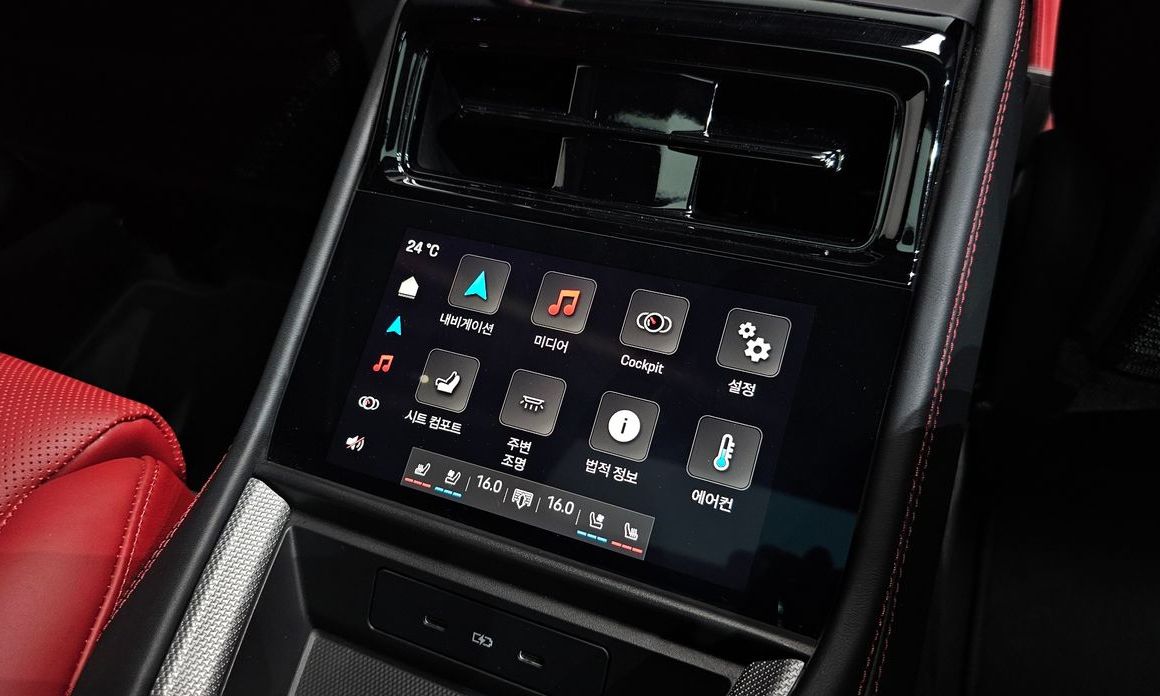 Porsche Panamera 2024
