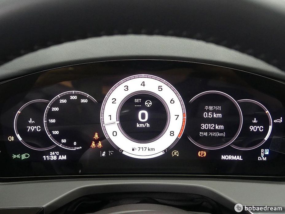 Porsche Panamera 2025