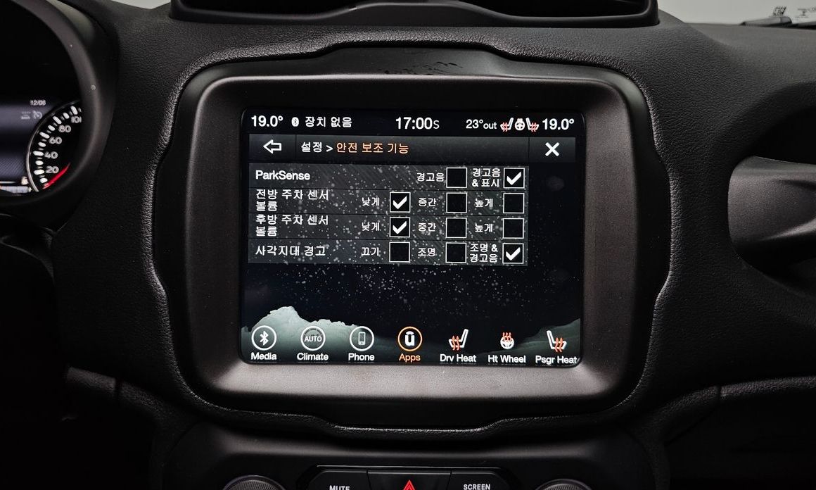 Jeep Renegade 2022
