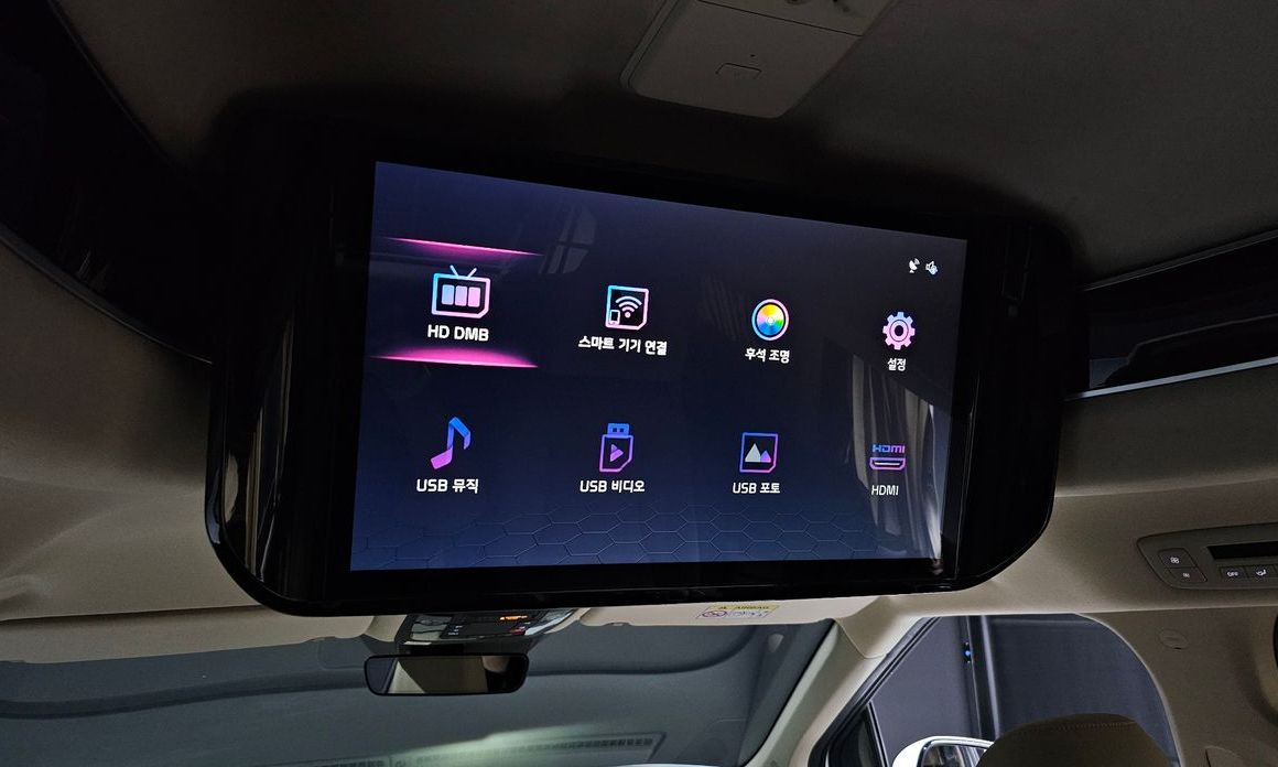 Kia Canival 2022