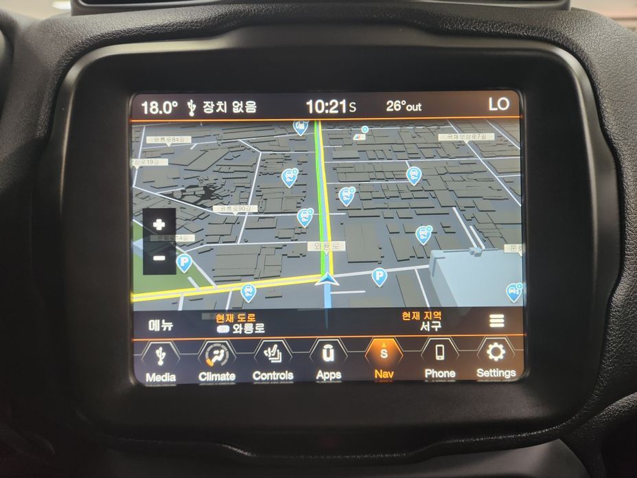Jeep Renegade 2022