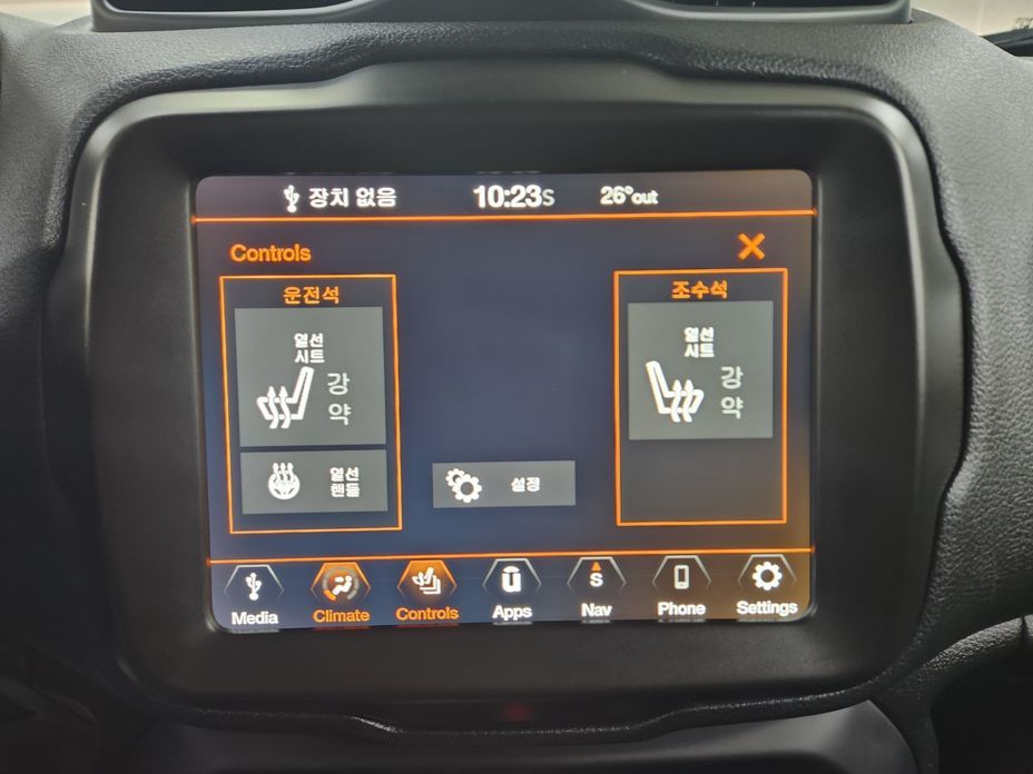Jeep Renegade 2022