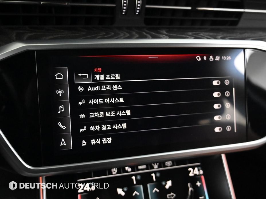 Audi A6 2021