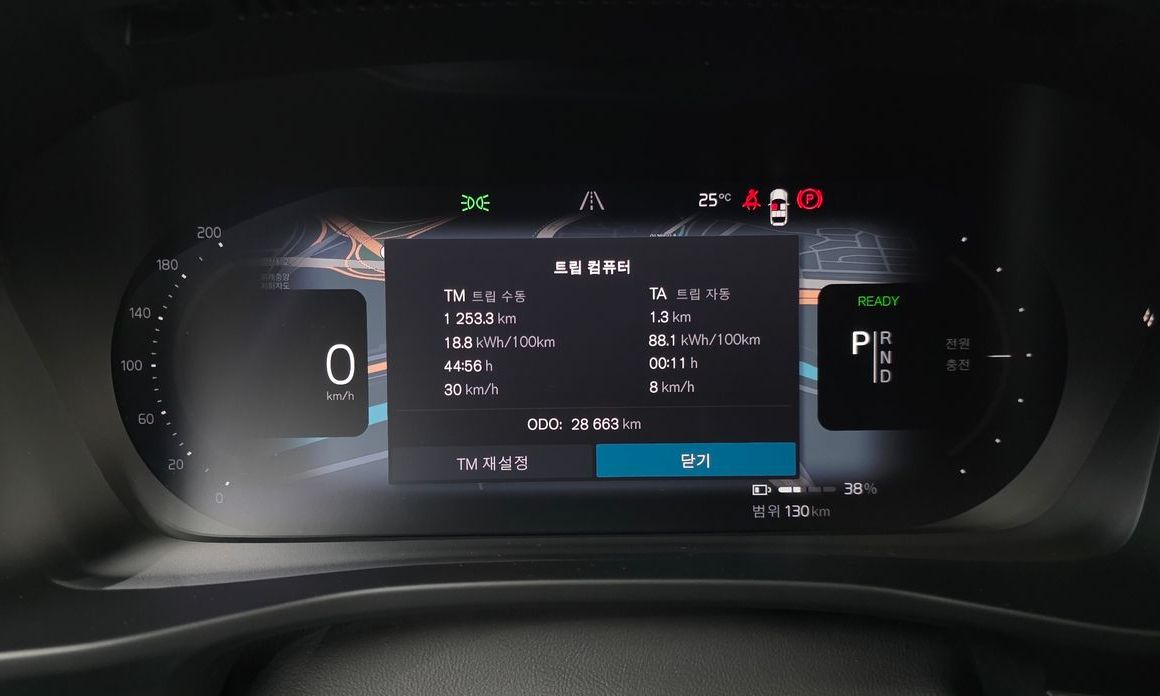 Volvo C40 2023