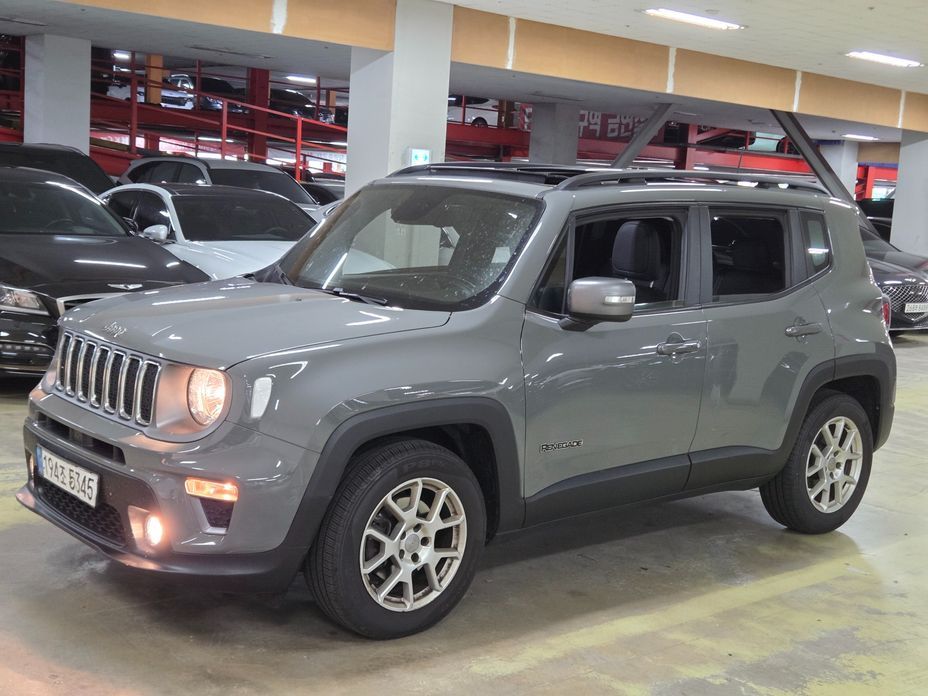 Jeep Renegade 2021