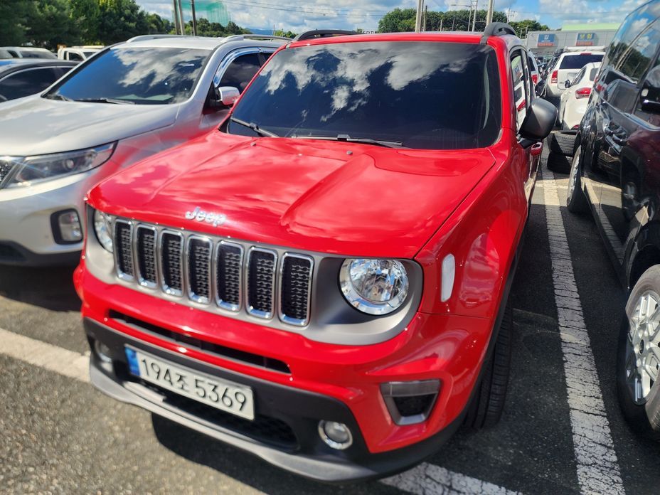 Jeep Renegade 2021