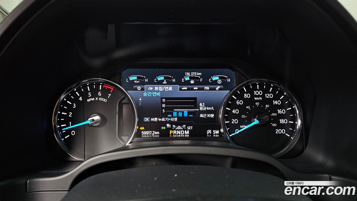 Ford Expedition 2021