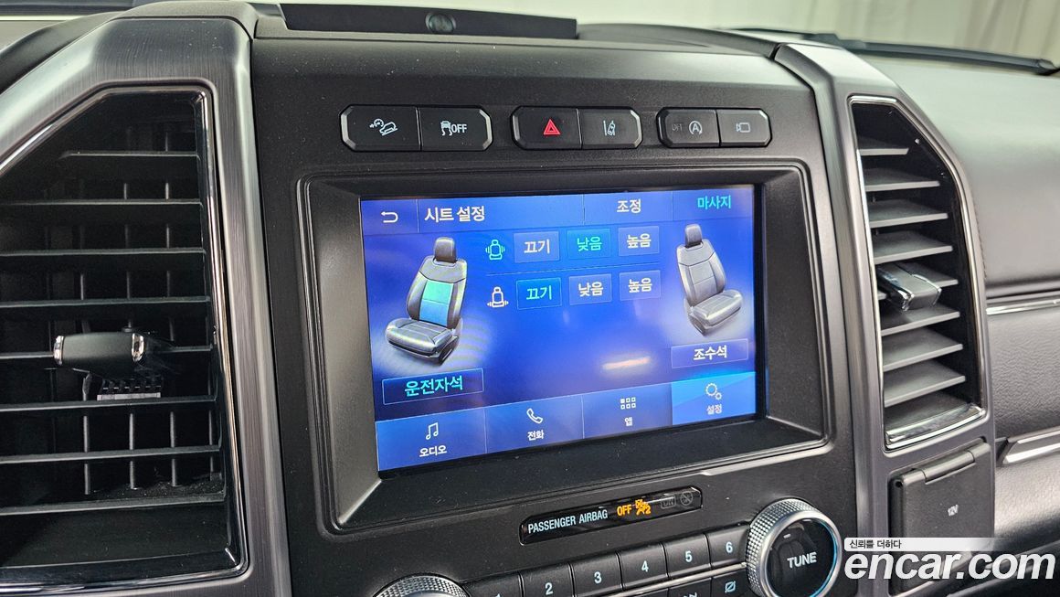 Ford Expedition 2021