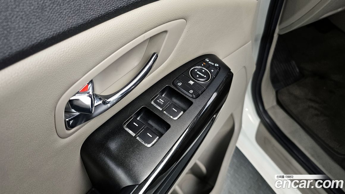 Kia Canival 2020