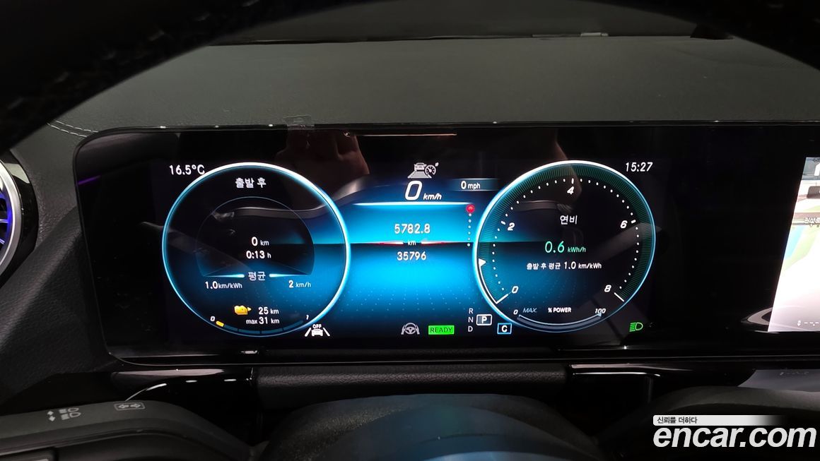 Mercedes-Benz EQA 2022