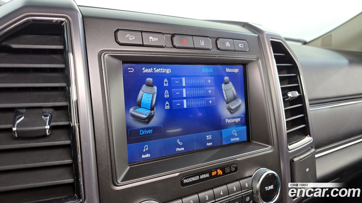 Ford Expedition 2021