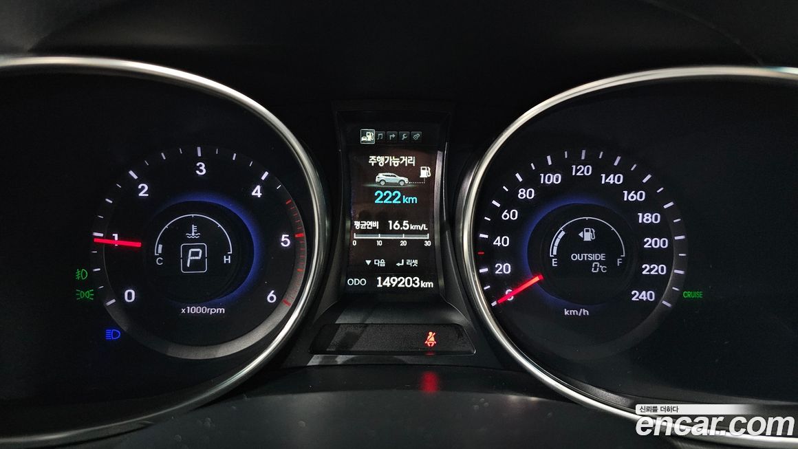 Hyundai Santafe 2015