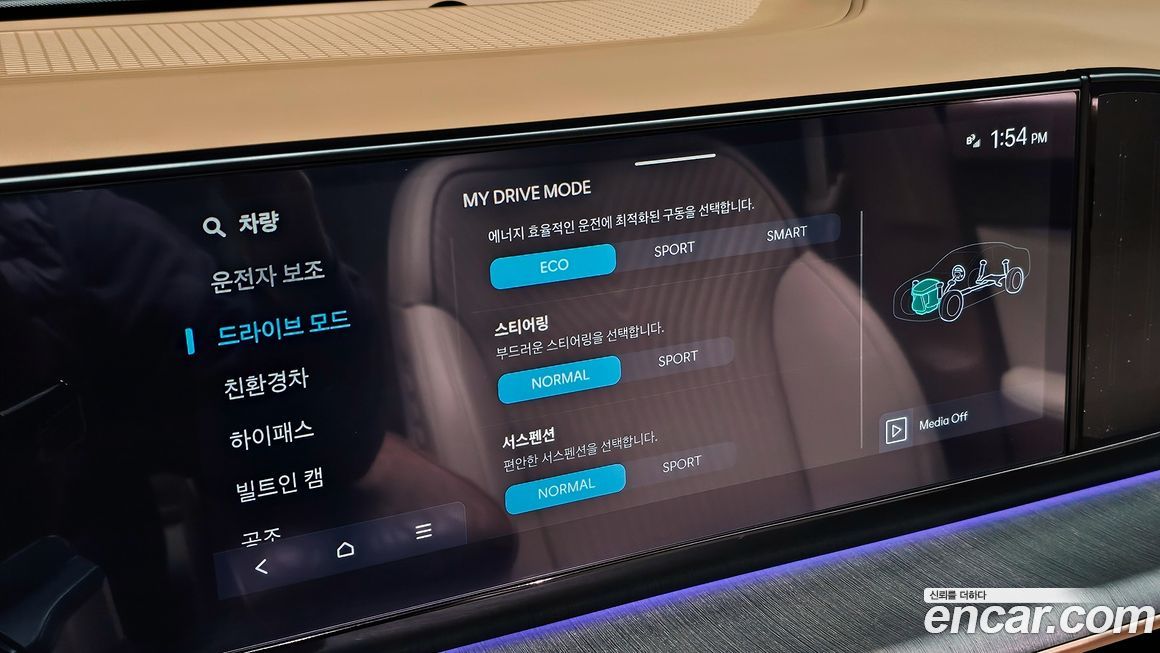 Hyundai Grandeur 2024