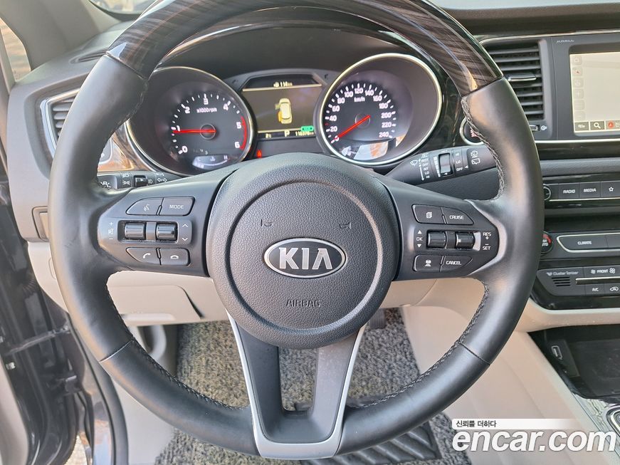 Kia Canival 2020