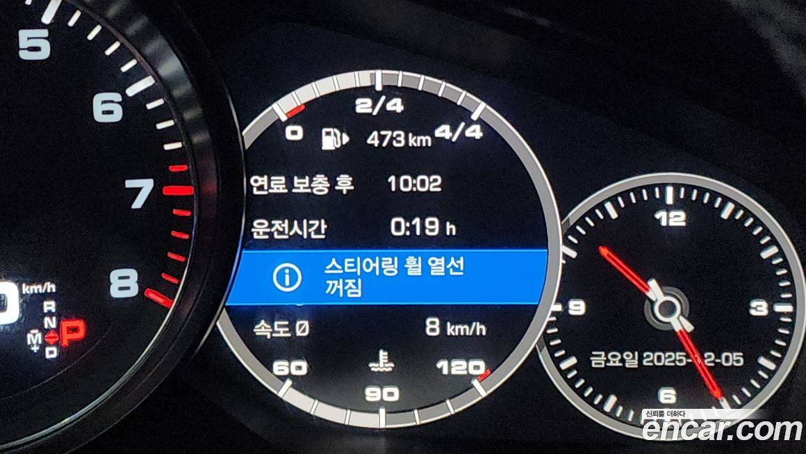 Porsche Panamera 2017