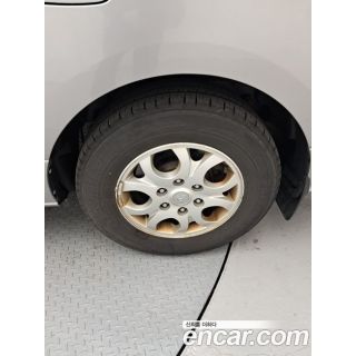 247068