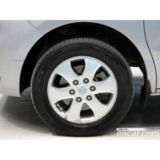 245995
