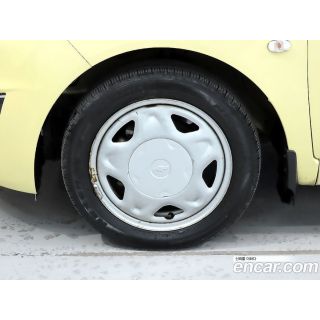 687718