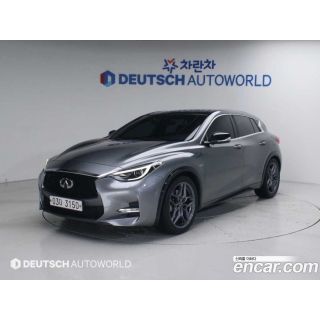 201521