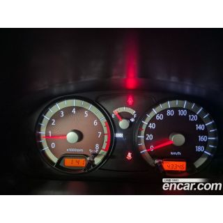 442715