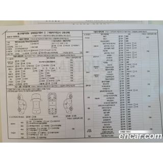 79422
