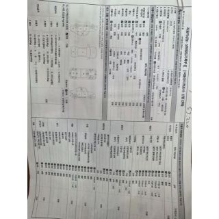 177065