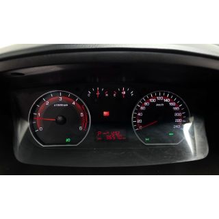 254980