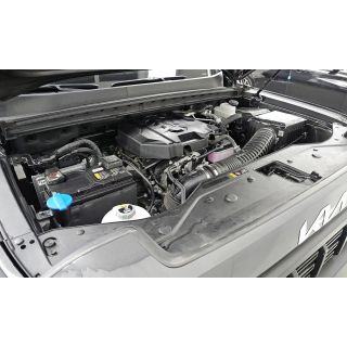 88080