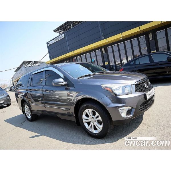 205261