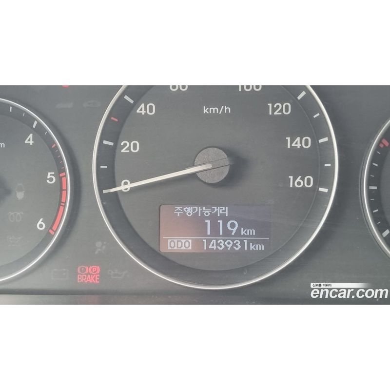 442096
