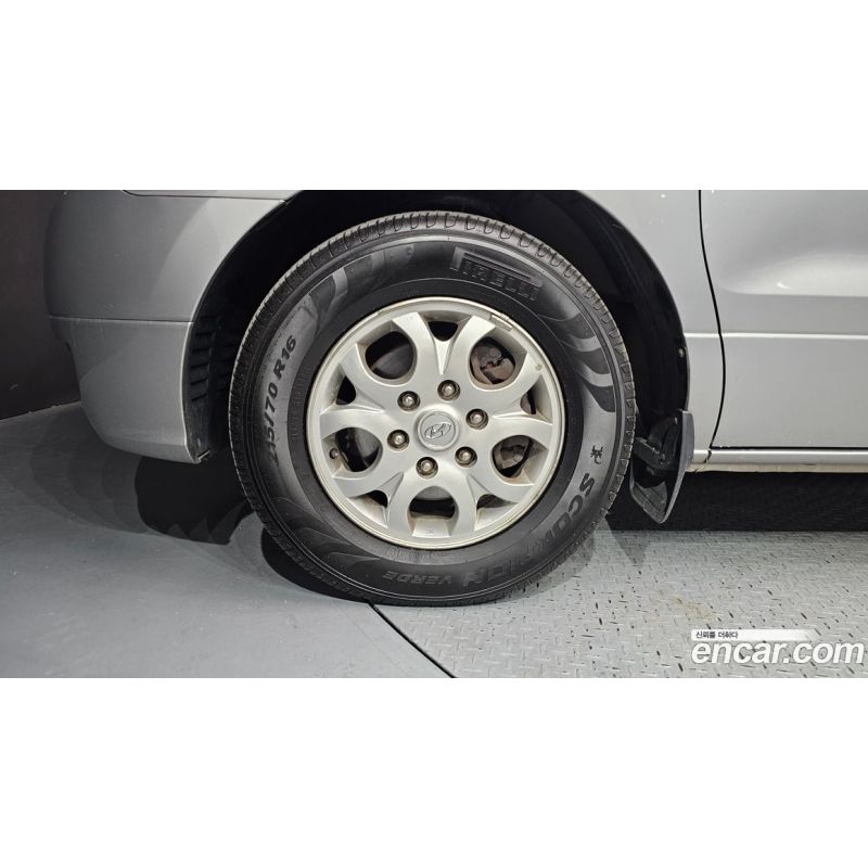 54088
